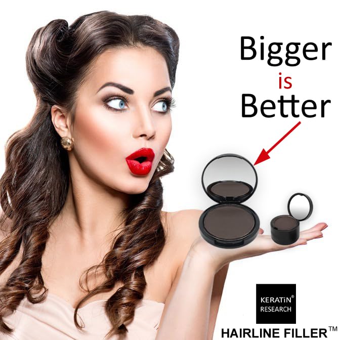 KERATIN RESEARCH Hairline Filler Unisex Mineral Powder Root Touch-Up Hair loss Concealer Scalp & Beard Bald Patch Coverage Fibers for Thinning Hair Waterproof Organic Natural look (AUBURN, XL)